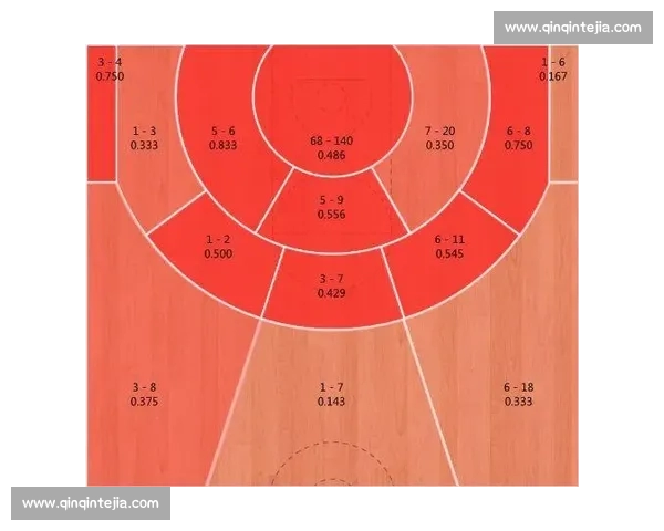 NBA直播焦点战全程直击球星对决与赛场瞬间解析深度复盘战术走势
