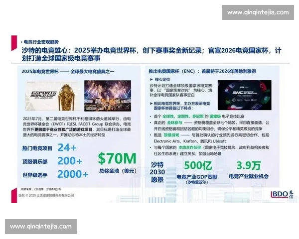 以电竞平台为核心构建多元生态驱动数字娱乐新增长与产业升级路径