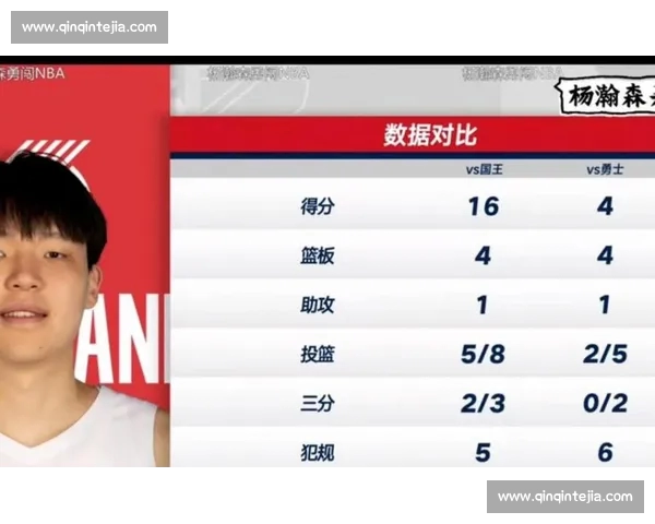 2026赛季NBA全程战绩分析与胜负趋势深度预测