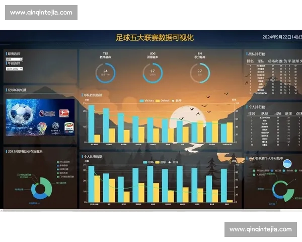 基于体育数据分析的团队表现评估与比赛策略优化研究